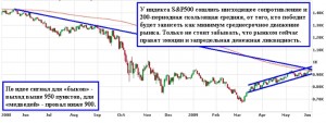 Нажмите для увеличения изображения