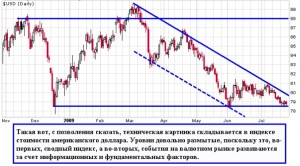 Внутри диапазона