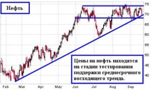 Откатились
