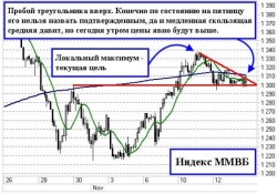 Черное и белое