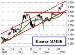 Ничего не вижу