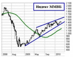 На непростых рубежах