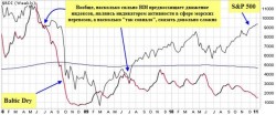 Впервые после праздников