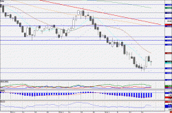 130429GAZPROM