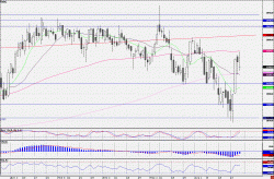 130429LUKOIL