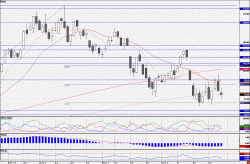 130429SBERBANK