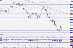 130430GAZPROM