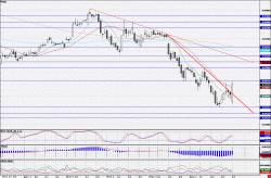 130430VTB