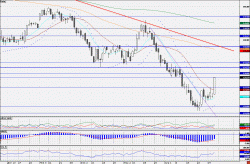 130506GAZPROM