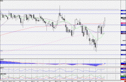 130506LUKOIL