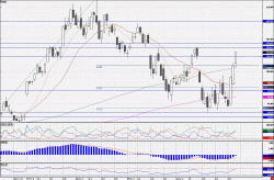130506SBERBANK
