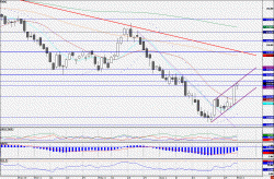 130507GAZPROM