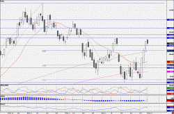 130507SBERBANK