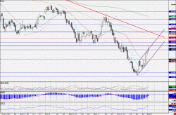 130508GAZPROM