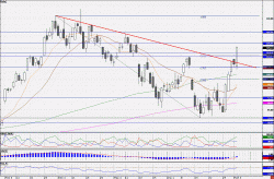 130508SBERBANK